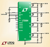Image of Analog Devices' LT3504 Quad Switching Regulator