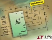 Image of Analog Devices' LT3791 LED Driver Controller