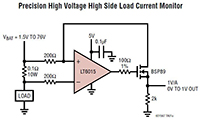 Image of Analog Devices' LT6016 and LT6017 Precision Op Amp