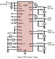 Analog Devices 的 LT8602 42 V 同步降壓穩壓器影像
