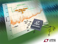 Bild des Synchron-Abwärtsreglers LT8614 vom Typ Silent Switcher von Analog Devices
