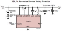 Analog Devices' LT8672 Rectifier Controller Diagram (click to enlarge) Image of Analog Devices LT8672 Rectifier Controller Diagram (click to enlarge)