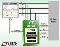 LTC2937 Seq/Voltage Supervisor