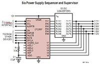 LTC2937 Seq/Voltage Supervisor