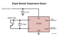 Image of Analog Devices' LTC2997 - Remote/Internal Temperature Sensor