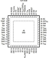 Image of Analog Devices' LTC3372 DC/DC Regulator