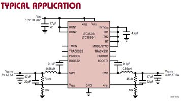 Image of Analog Devices' LTC3636/LTC3636-1 Dual-Channel Monolithic Synchronous Buck Regulators Diagram