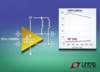 Analog Devices 的 LTC6430 IC 放大器驱动器