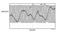 Bild der UltraFast-Komparatoren LTC6752 und LTC6754 von Analog Devices