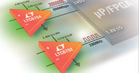 Bild der UltraFast-Komparatoren LTC6752 und LTC6754 von Analog Devices