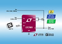 Image of Analog Devices' LTC7000 / LTC7001 135 V High Side N-channel MOSFET Gate Driver