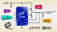 Image of Analog Devices' LTC7800 Step Down Switching Regulator DC/DC Controller