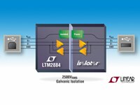 Image of Analog Devices' LTM2884 USB Transceivers