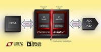 Image of Analog Devices LTM2893/LTM2895 SPI μModule® Isolators (click for full-size)