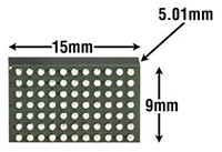 Analog Devices 的 LTM4651 DC/DC μModule® 稳压器图片