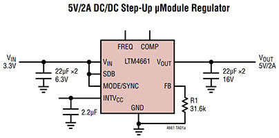 Analog Devices' LTM4661's Typical Applications Chart Image of LTM4661's Typical Applications Chart