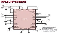 Analog Devices 的 LTM4662 15 A 雙通道、30 A 單通道 DC/DC uModule® 電源供應器圖片