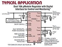 Analog Devices 的 LTM4686 20 A 单或 10 A 降压 DC/DC µModule® 稳压器图