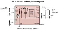 Analog Devices 的 LTM8067 和 LTM8068 DC/DC 轉換器影像