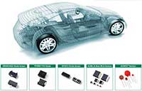 Image of Littelfuse SZ Automotive Series TVS Diodes Application Matrix
