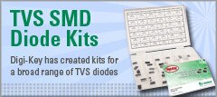 kits