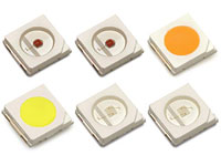 Image of Lumileds' LUXEON 3535L Colors