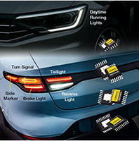 Image of High-Side Linear LED Driver Family with Thermal Shunt/Sharing