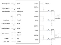 Image of MPS' MP7752 Inductorless Class-D Audio Amplifier