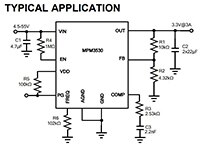 Image of MPS' MPM3530 Step-Down Power Module