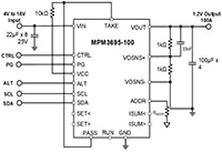 MPS 具有 PMBus 的 MPM3695-100 DC/DC 电源模块图片