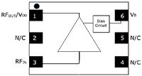 Image of Ma-Com's Functional Schematic