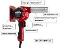 Image of Master Appliance HG and VT Series Heat Guns - Click Here to Enlarge