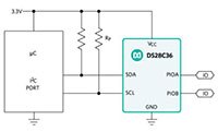 Image de l'authentificateur sécurisé DeepCover DS28C36Q+ de Analog Devices