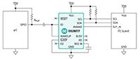 Analog Devices 的 DS28E17 1-Wire 對 I2C 主要橋接影像