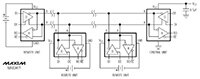 Abbildung: Differenzielle RS-485/RS-422-Halbduplex-Transceiver MAX3471 von Analog Devices