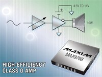 Image des amplificateurs de haut-parleur série MAX9768 de Analog Devices