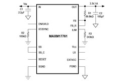 MAXM17574/17575/17761 Power Modules - Analog Devices | DigiKey