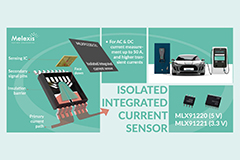 Image of Melexis' Second-Generation Isolated Integrated Current Sensors MLX91220 and MLX91221