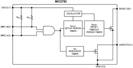 Image of Microchip's MIC2782 Push Button Reset IC