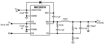 Image of Micrel's MIC28510YJL Adjustable Synchronous Buck Regulator