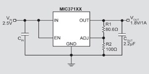 Image of Micrel's MIC37110/112 and MIC37120/122 LDOs