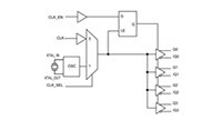 SY898535L Fanout Buffer