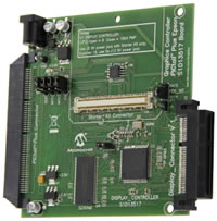 Image of Microchip Technology's AC164127-7 Graphics Controller