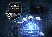 Microchip 的 ATECC608A CryptoAuthentication 器件图