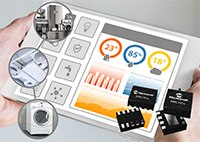 Image of Microchip Technology's EMC181x Multi-Channel Sensors