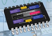 Microchip PIC16F176X/7X 微控制器图片