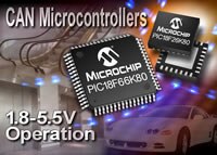 Image of Microchip's PIC18F46K80 / 66K80 eXtreme Low Power CAN MCU
