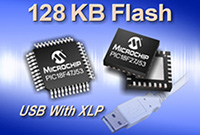 PIC18F47J53 8-Bit USB Microcontrollers
