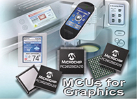 PIC24F Microcontrollers with Integrated Graphics
