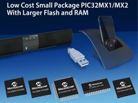 Microchip Technology 采用较大闪存和 RAM 的 PIC32MX1/2 系列 MCU 图片